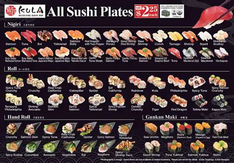 Firm Members. . Kura sushi price per plate 2022